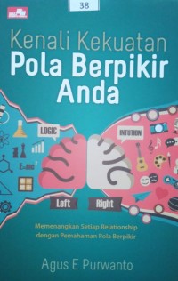Image of Kenali Kekuatan Pola Berpikir Anda